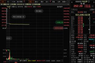 ?此前杨毅预测季中锦标赛四强球队：绿军、国王、尼克斯、太阳